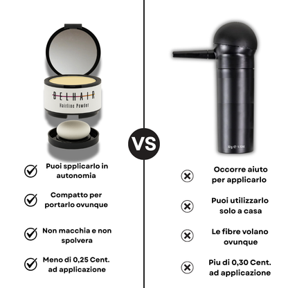Belhair Hairline Powder©️| Ricrescita e diradamento, risolti in un attimo!